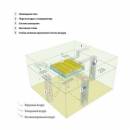 Стойка активная внутренней очистки воздуха LAMSYSTEMS