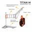 Подъёмник MET TITAN M Комплект 04