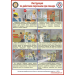 Мини-стенд «Инструкция по действию персонала на пожаре»
