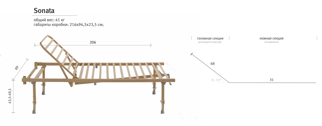 Чертеж кровати для лежачих больных